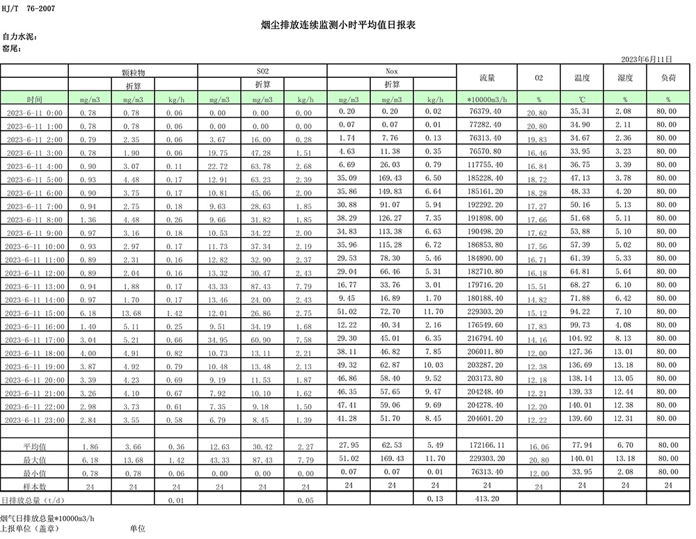 AG�콢�� (�й���½) Apple Store
