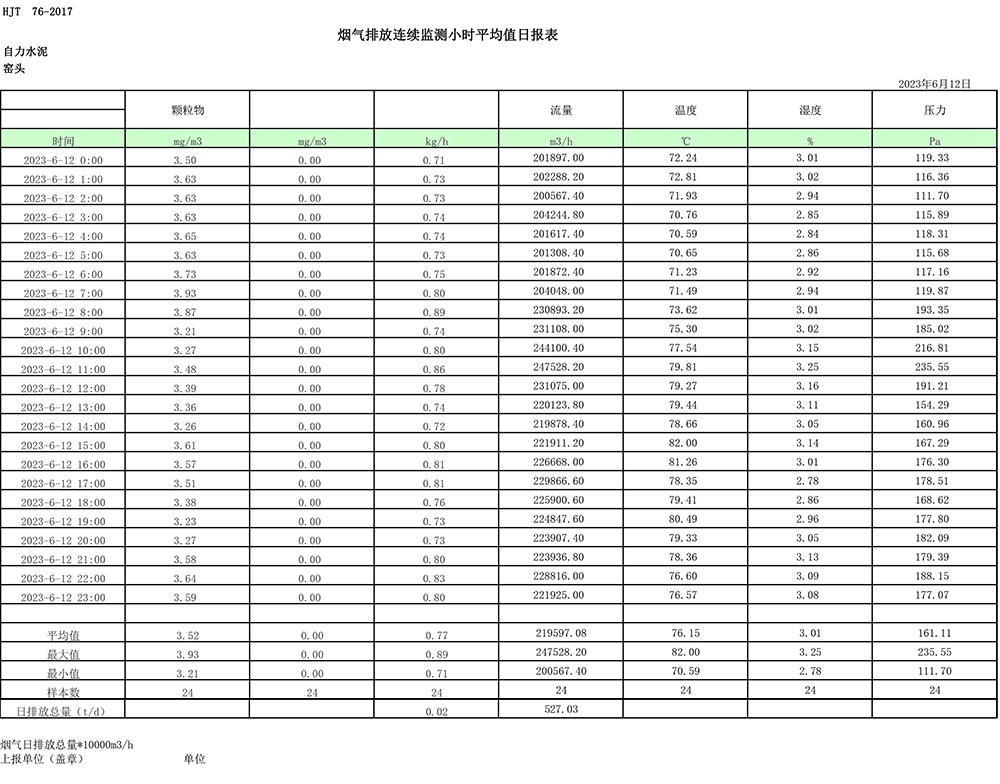 AG�콢�� (�й���½) Apple Store