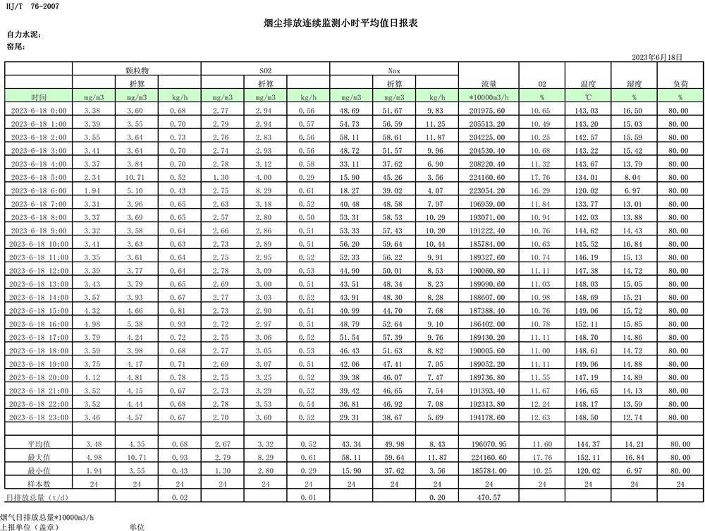 AG�콢�� (�й���½) Apple Store