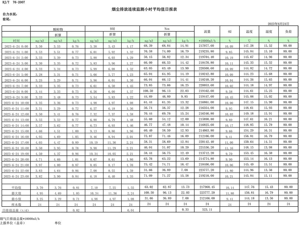 AG�콢�� (�й���½) Apple Store