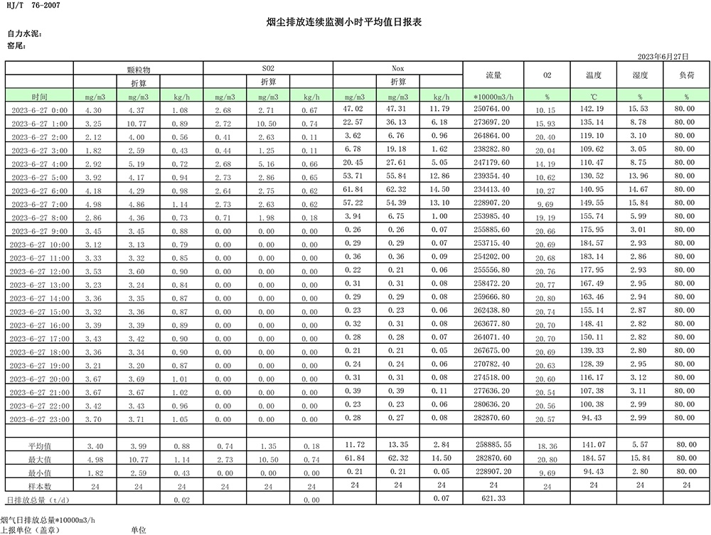 AG�콢�� (�й���½) Apple Store