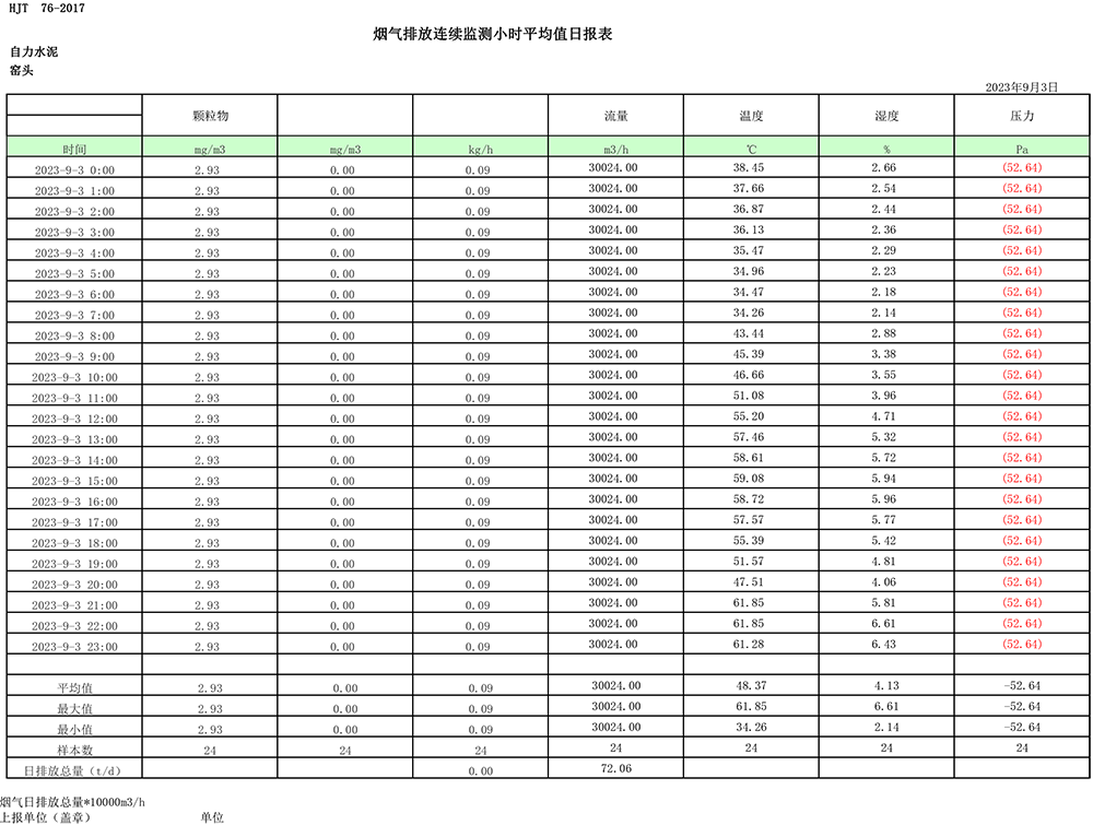 AG�콢�� (�й���½) Apple Store