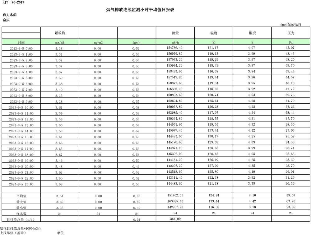 AG�콢�� (�й���½) Apple Store
