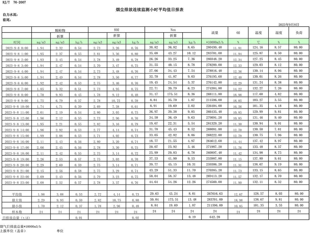 AG�콢�� (�й���½) Apple Store