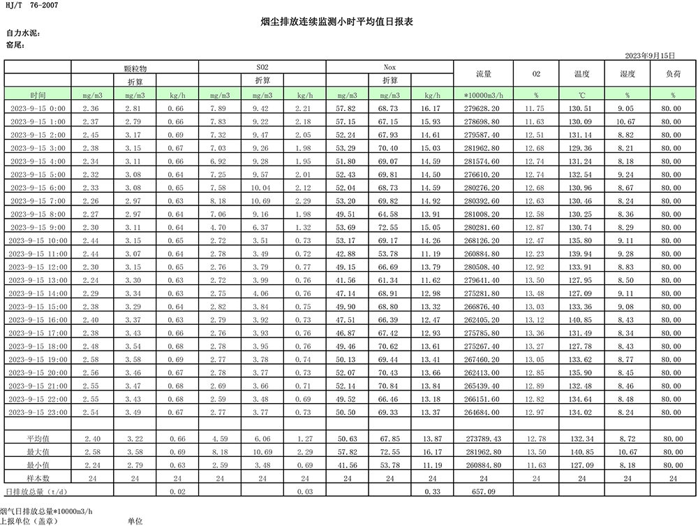AG�콢�� (�й���½) Apple Store