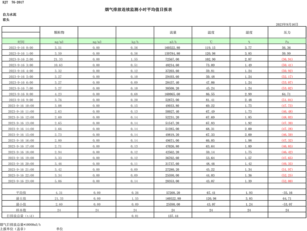 AG�콢�� (�й���½) Apple Store