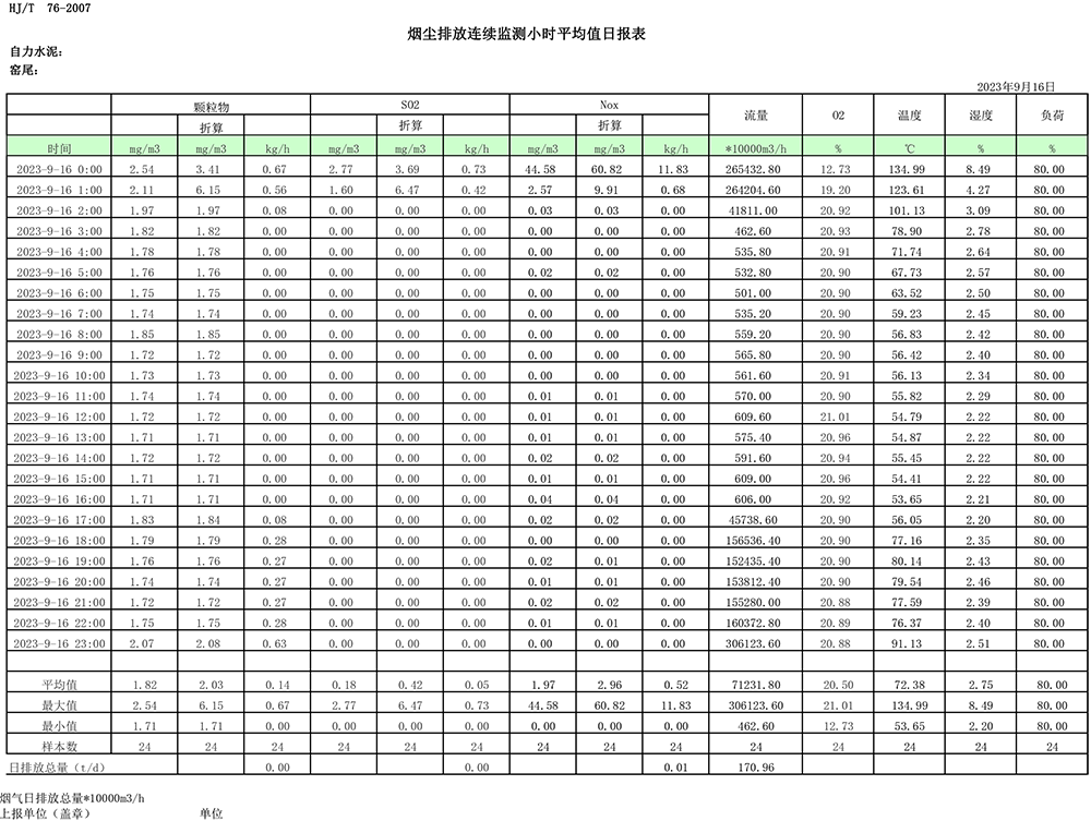 AG�콢�� (�й���½) Apple Store