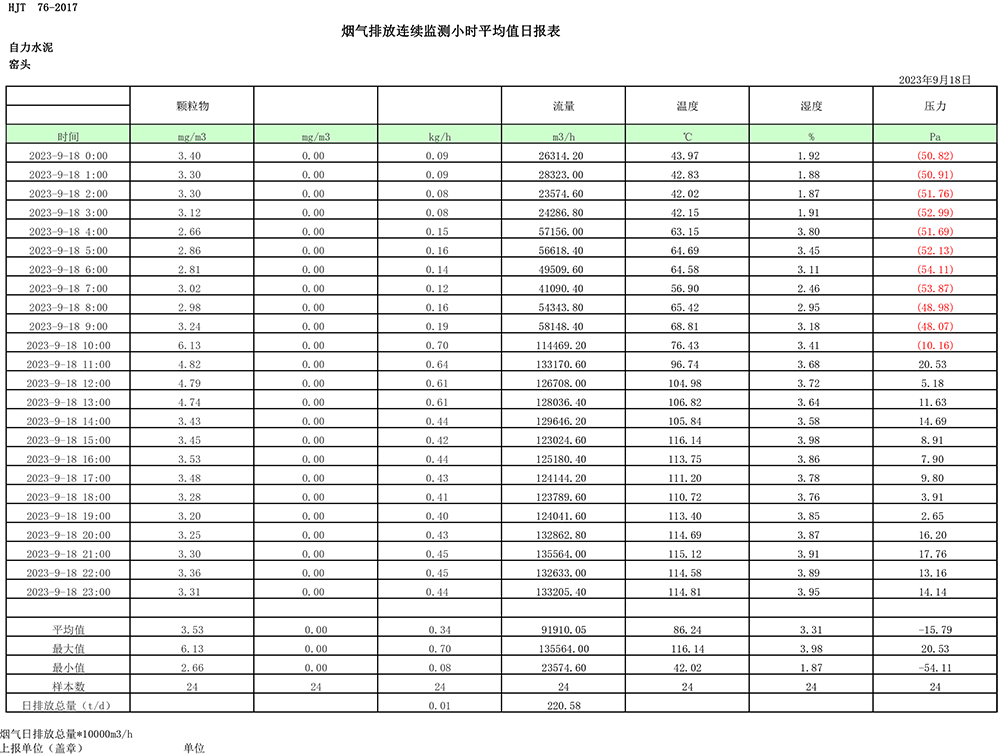 AG�콢�� (�й���½) Apple Store