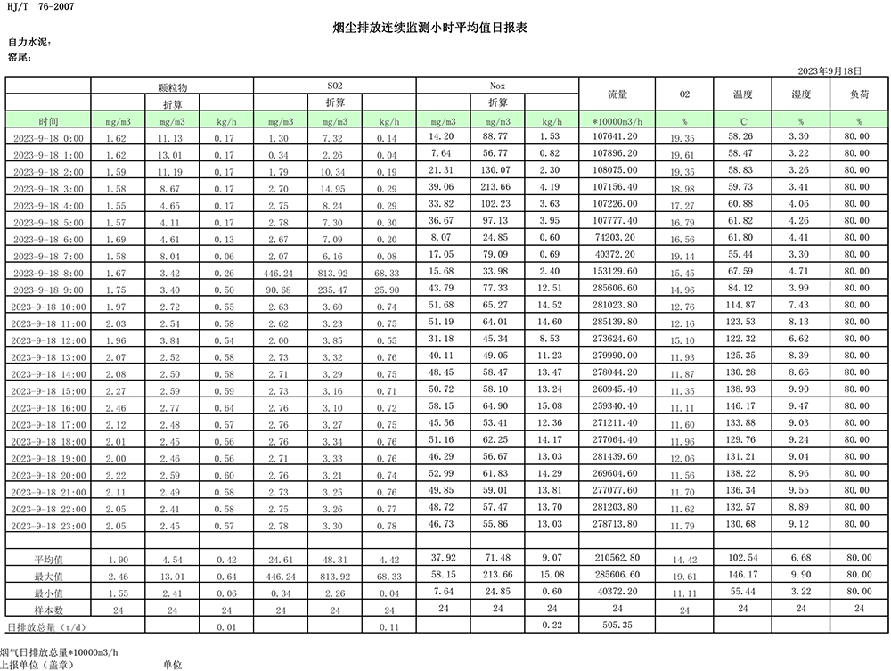 AG�콢�� (�й���½) Apple Store