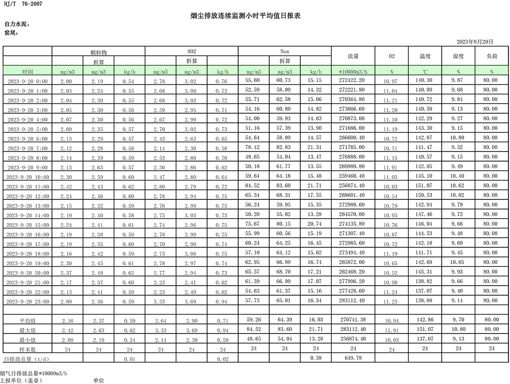 AG�콢�� (�й���½) Apple Store