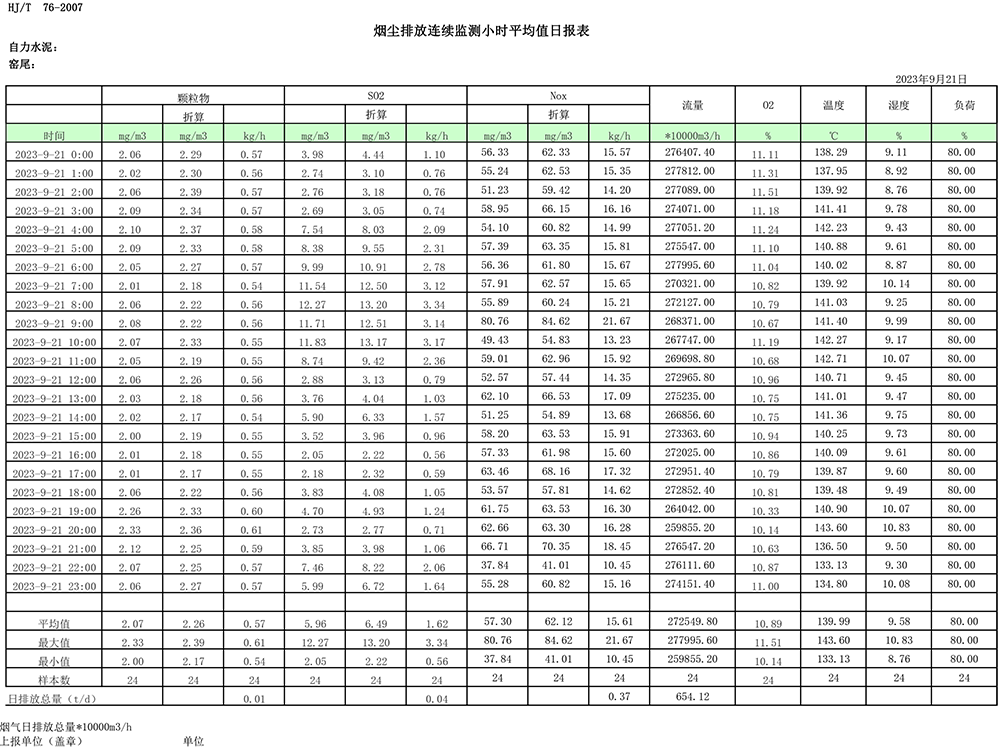 AG�콢�� (�й���½) Apple Store
