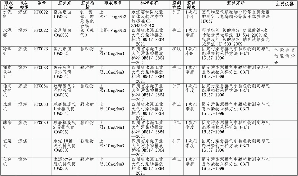 AG�콢�� (�й���½) Apple Store