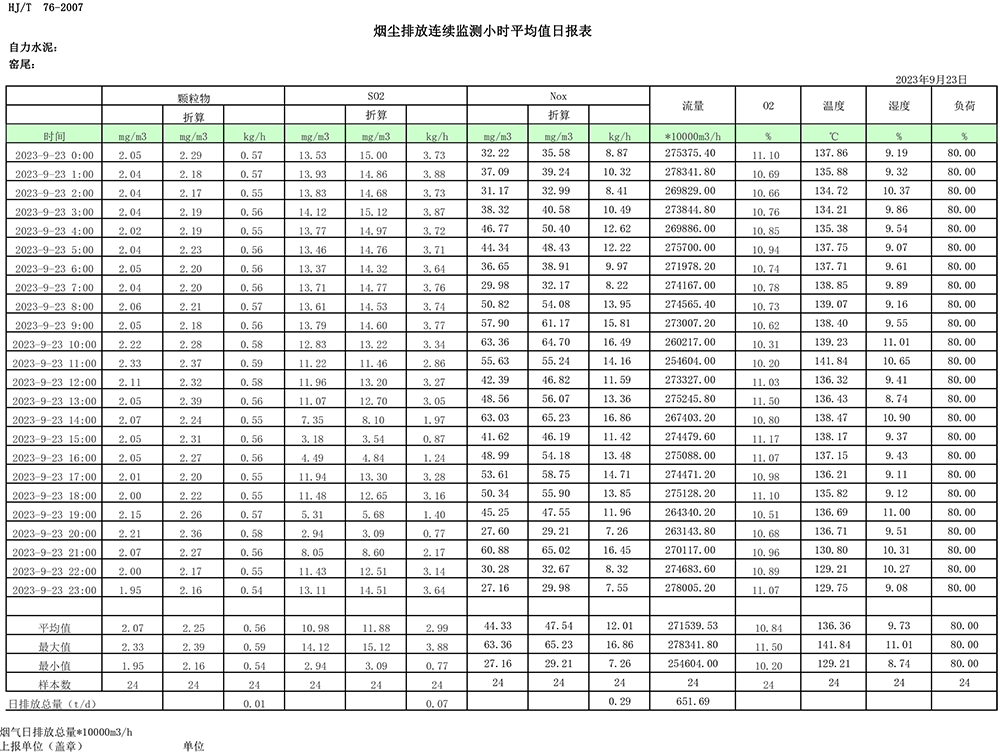 AG�콢�� (�й���½) Apple Store