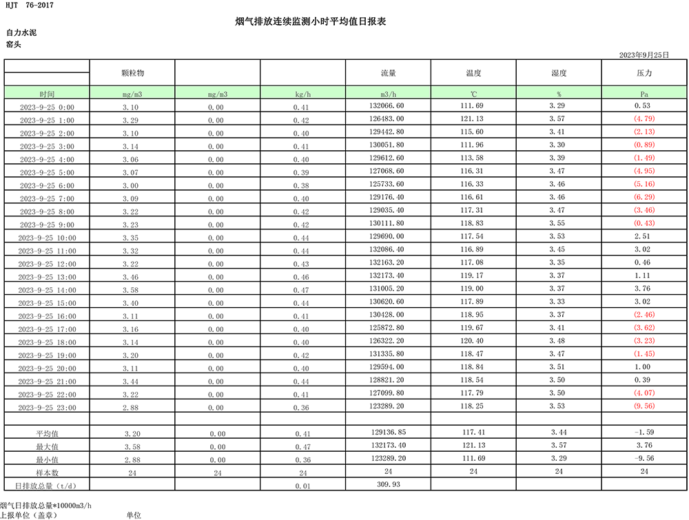 AG�콢�� (�й���½) Apple Store