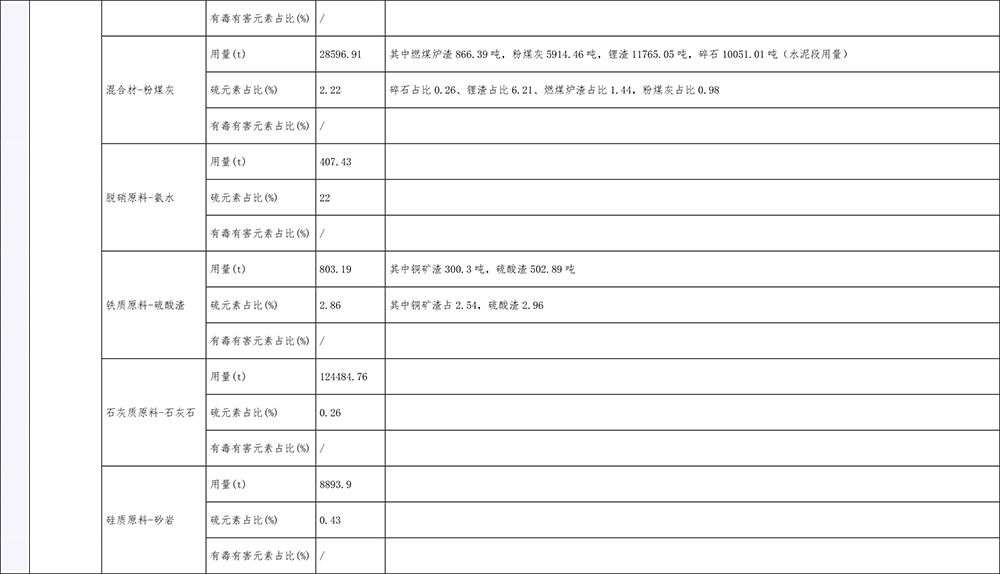 AG�콢�� (�й���½) Apple Store