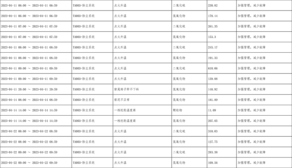 AG�콢�� (�й���½) Apple Store