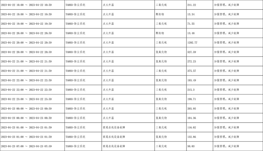 AG�콢�� (�й���½) Apple Store