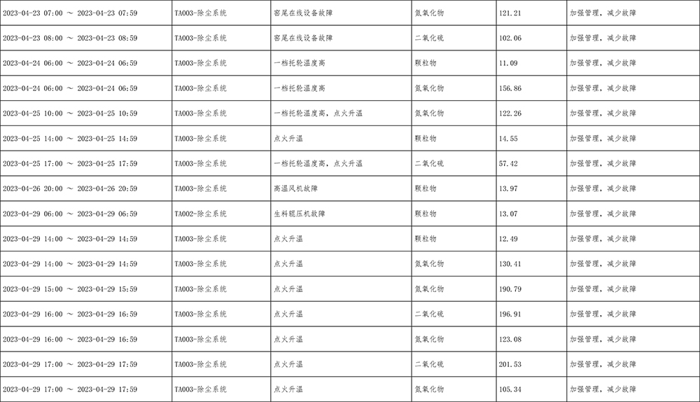 AG�콢�� (�й���½) Apple Store