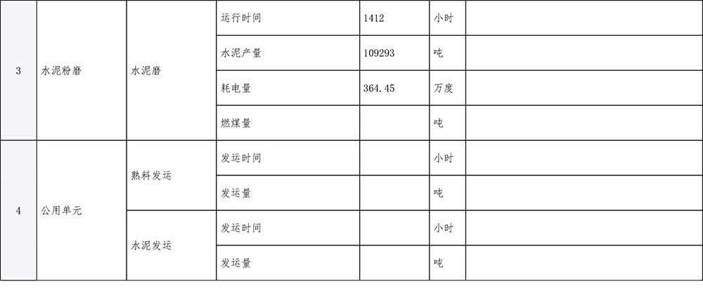 AG�콢�� (�й���½) Apple Store