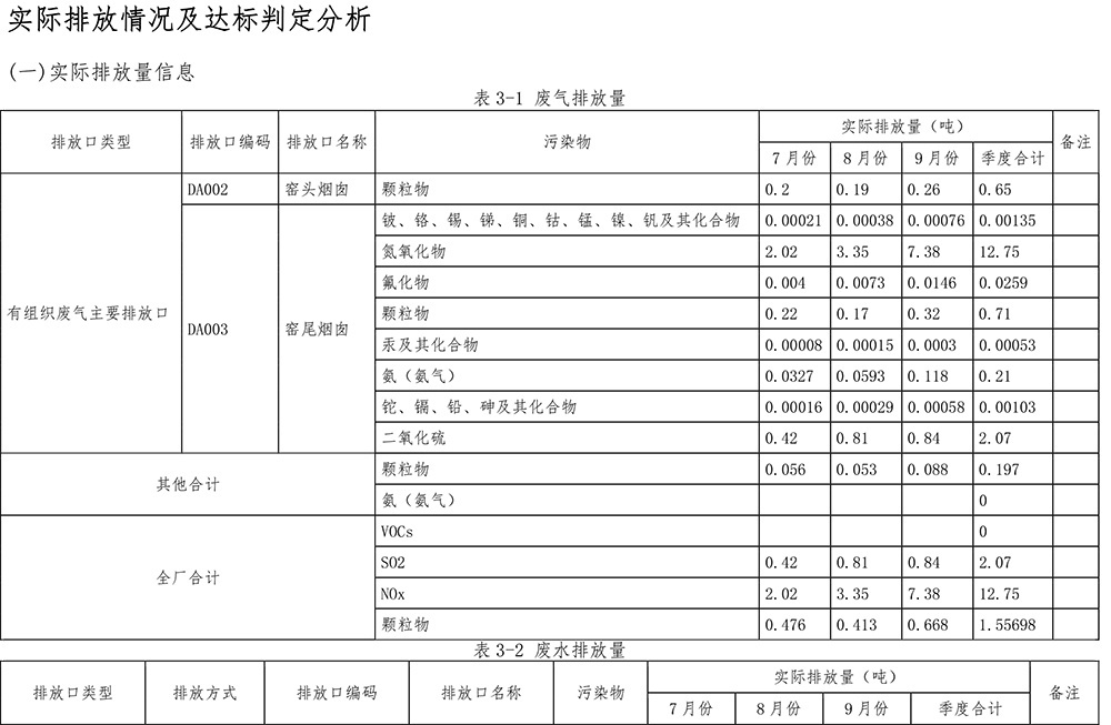 AG�콢�� (�й���½) Apple Store