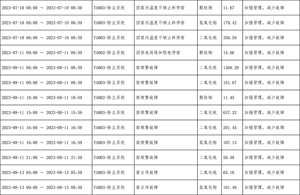 AG�콢�� (�й���½) Apple Store