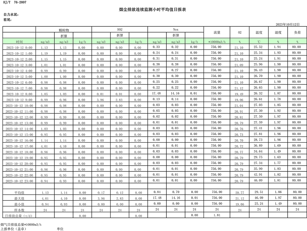 AG�콢�� (�й���½) Apple Store