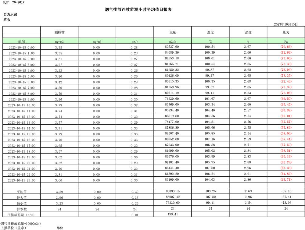 AG�콢�� (�й���½) Apple Store