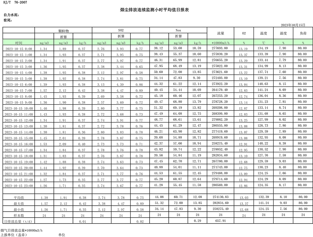 AG�콢�� (�й���½) Apple Store