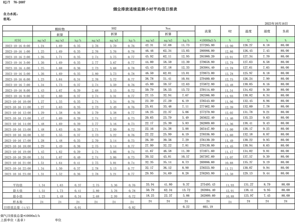 AG�콢�� (�й���½) Apple Store