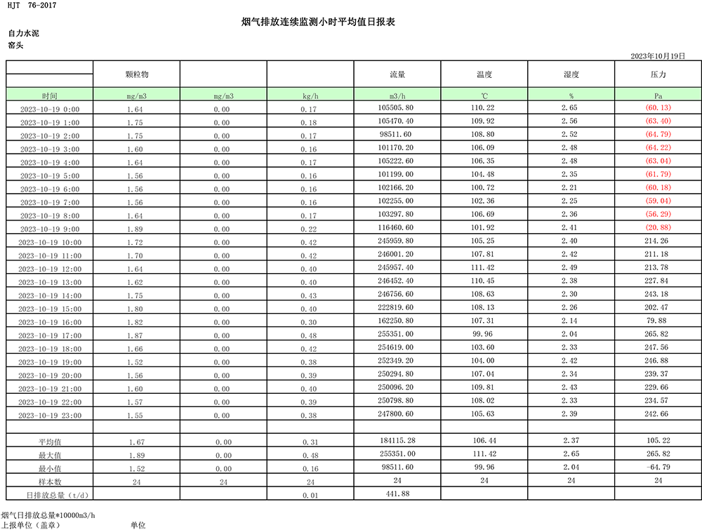 AG�콢�� (�й���½) Apple Store