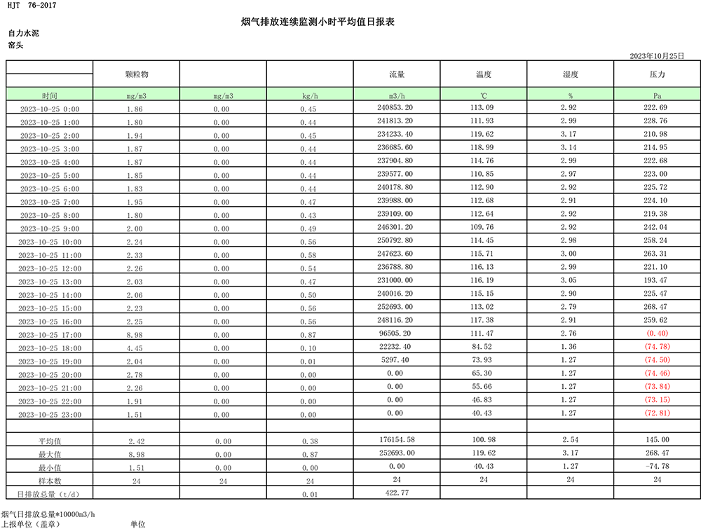 AG�콢�� (�й���½) Apple Store
