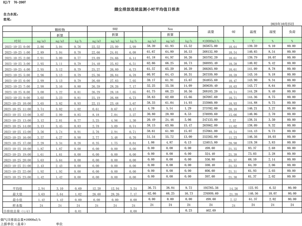 AG�콢�� (�й���½) Apple Store