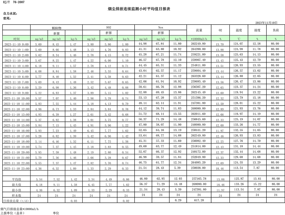AG�콢�� (�й���½) Apple Store