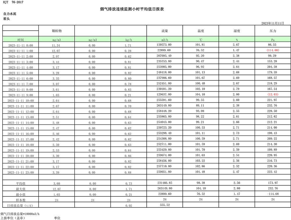 AG�콢�� (�й���½) Apple Store