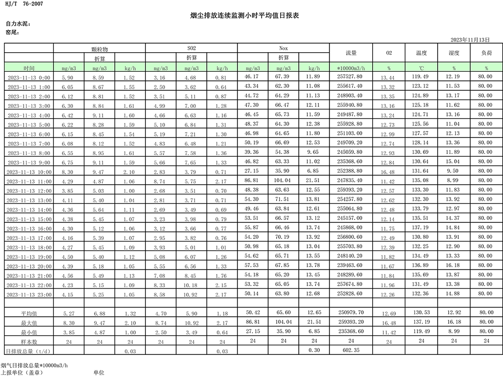AG�콢�� (�й���½) Apple Store