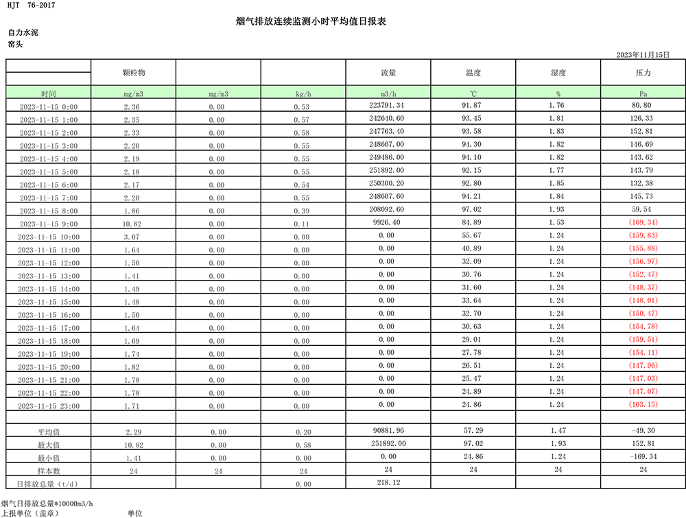 AG�콢�� (�й���½) Apple Store