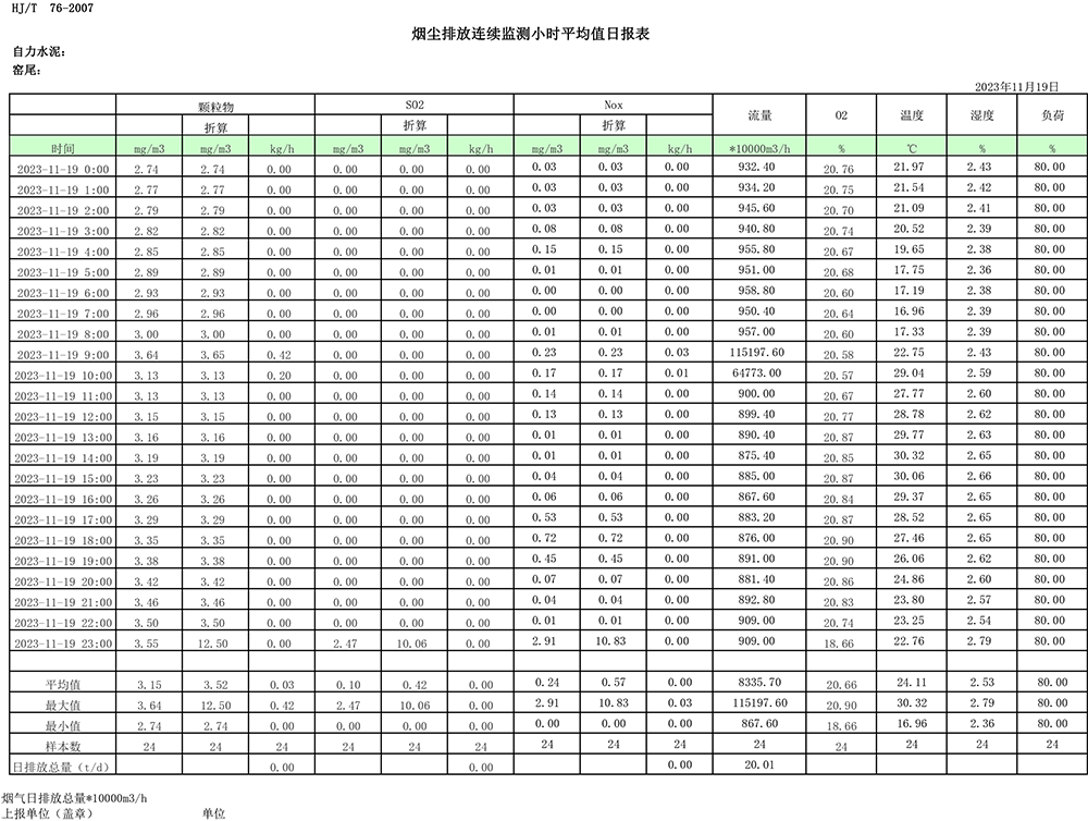 AG�콢�� (�й���½) Apple Store