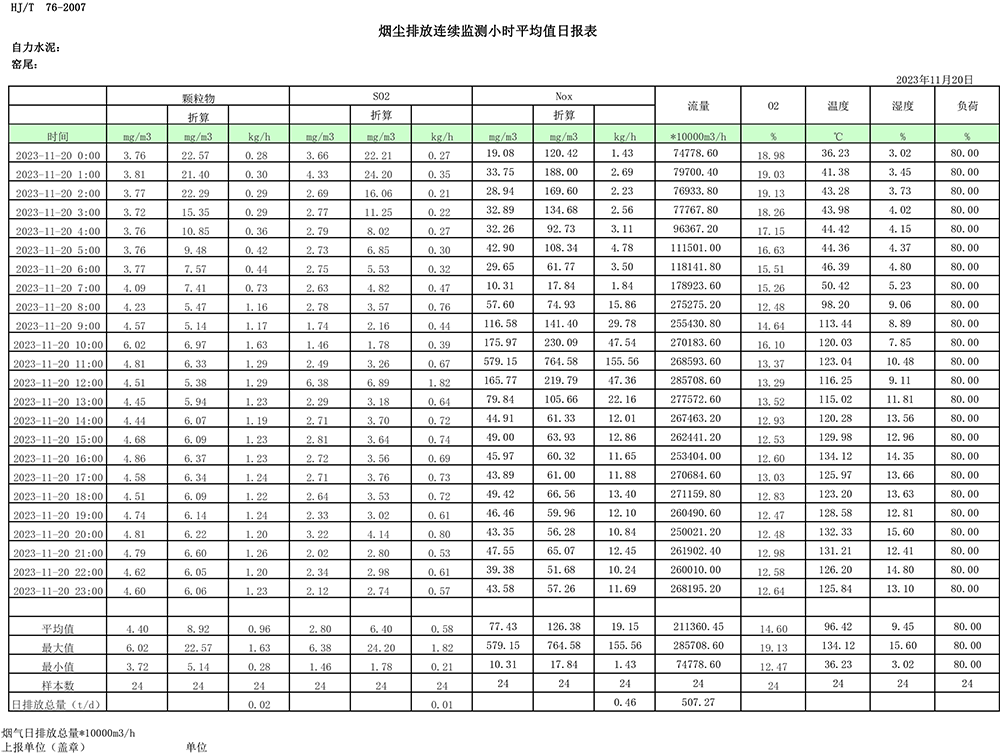 AG�콢�� (�й���½) Apple Store