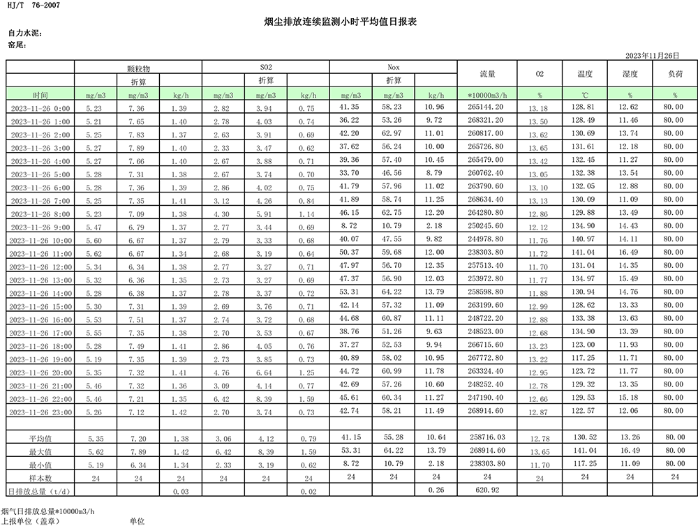 AG�콢�� (�й���½) Apple Store