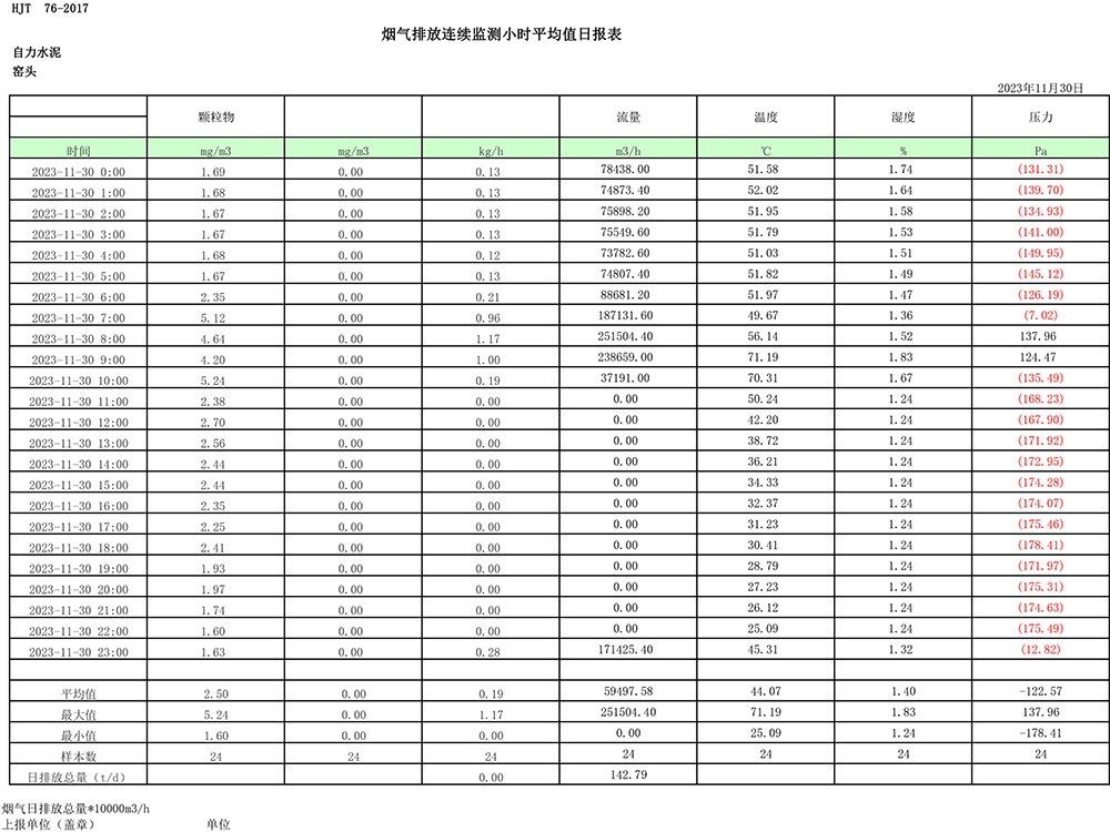 AG�콢�� (�й���½) Apple Store