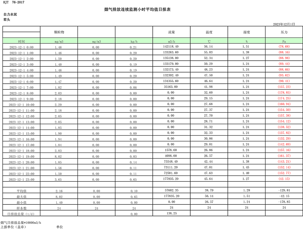 AG�콢�� (�й���½) Apple Store
