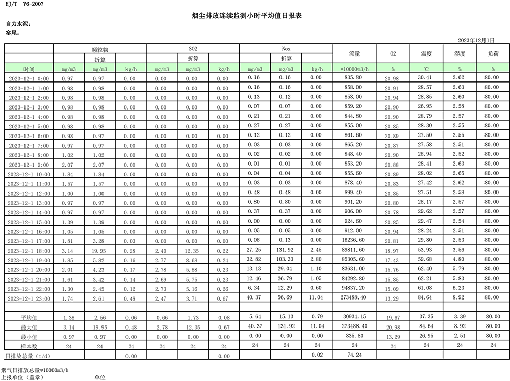 AG�콢�� (�й���½) Apple Store