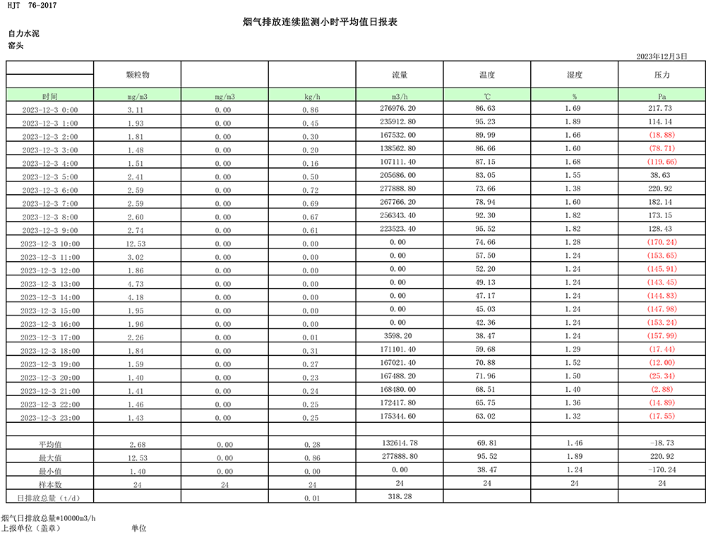 AG�콢�� (�й���½) Apple Store
