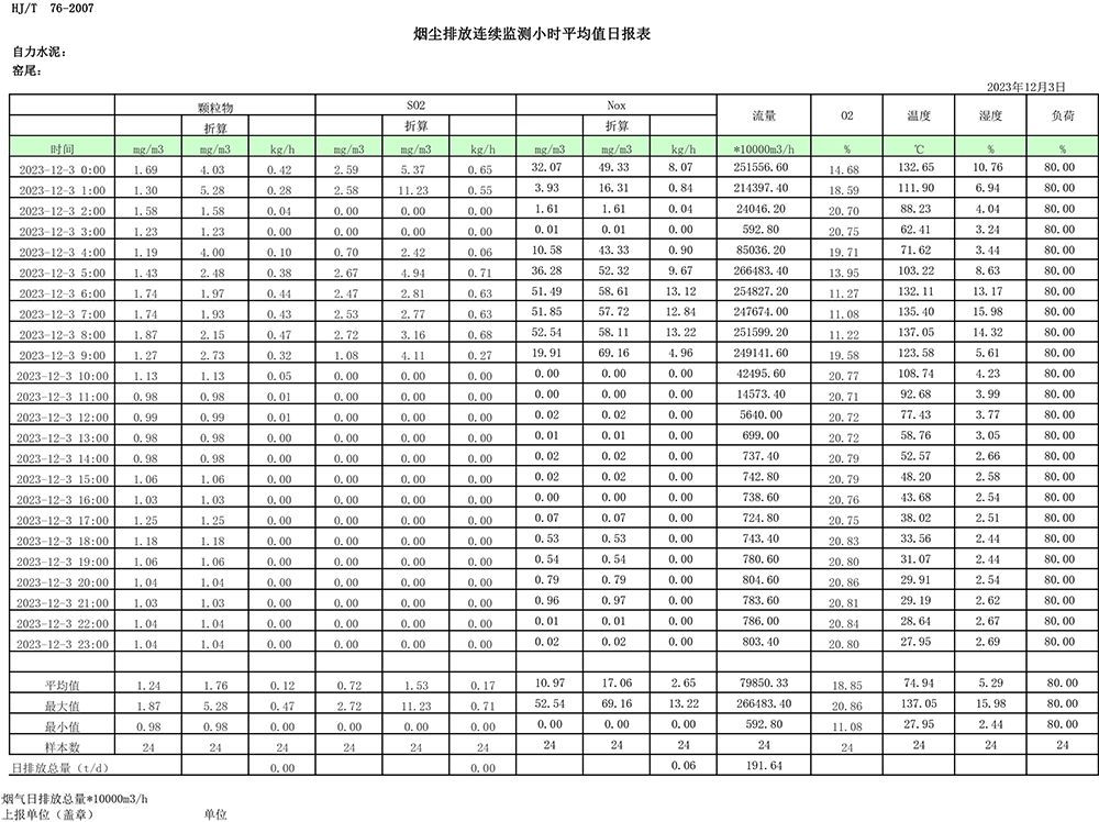 AG�콢�� (�й���½) Apple Store
