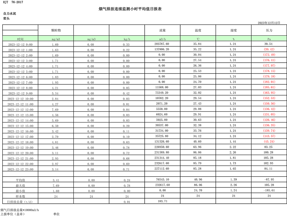 AG�콢�� (�й���½) Apple Store