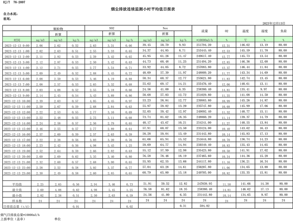 AG�콢�� (�й���½) Apple Store