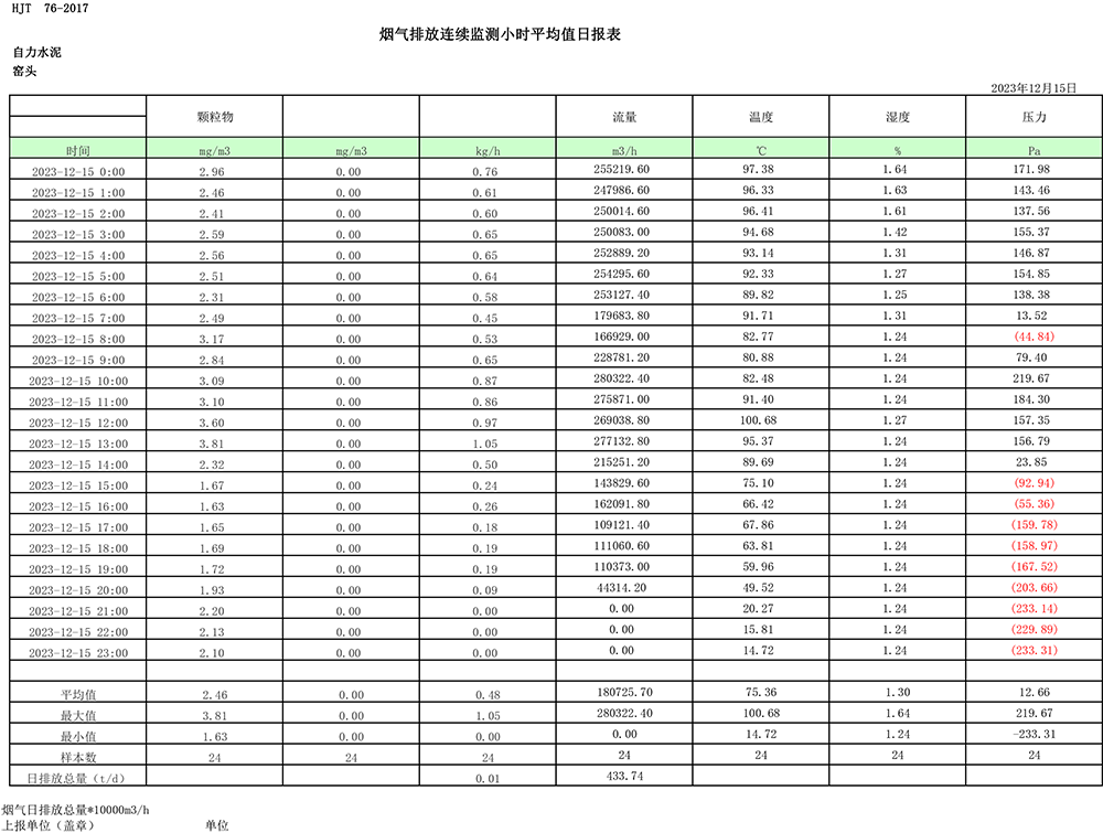 AG�콢�� (�й���½) Apple Store