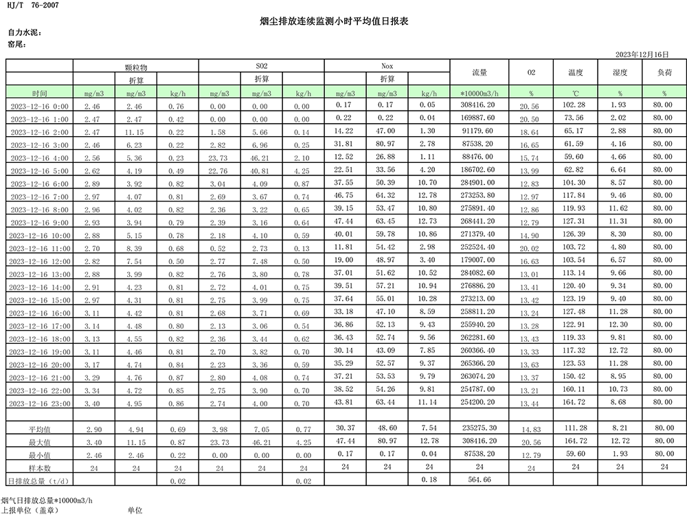 AG�콢�� (�й���½) Apple Store
