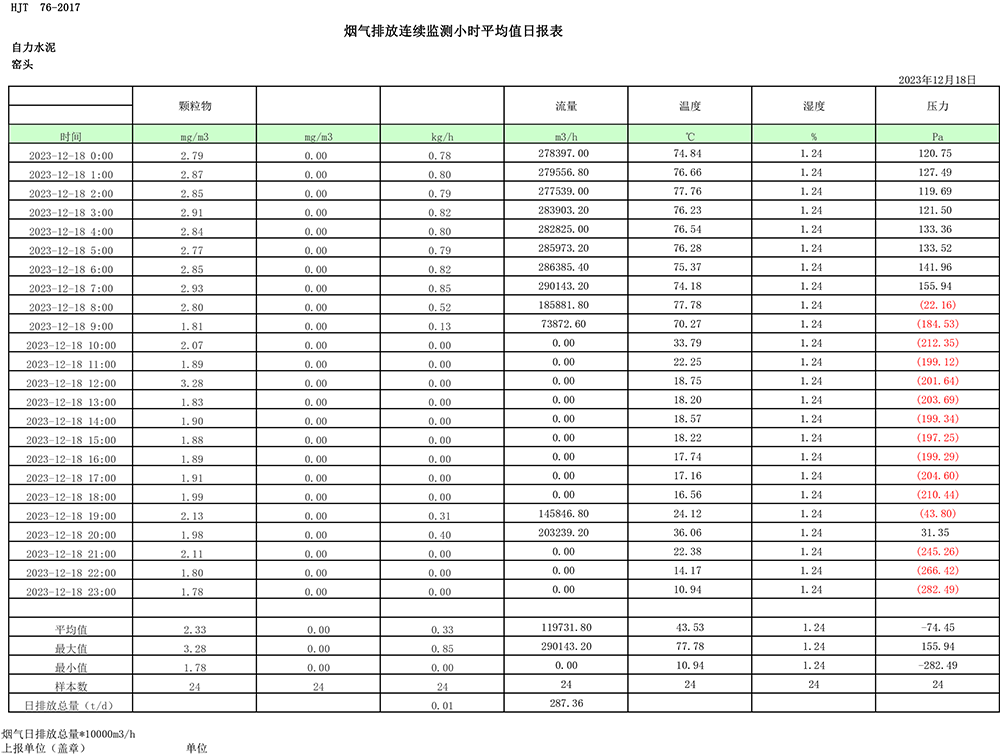 AG�콢�� (�й���½) Apple Store