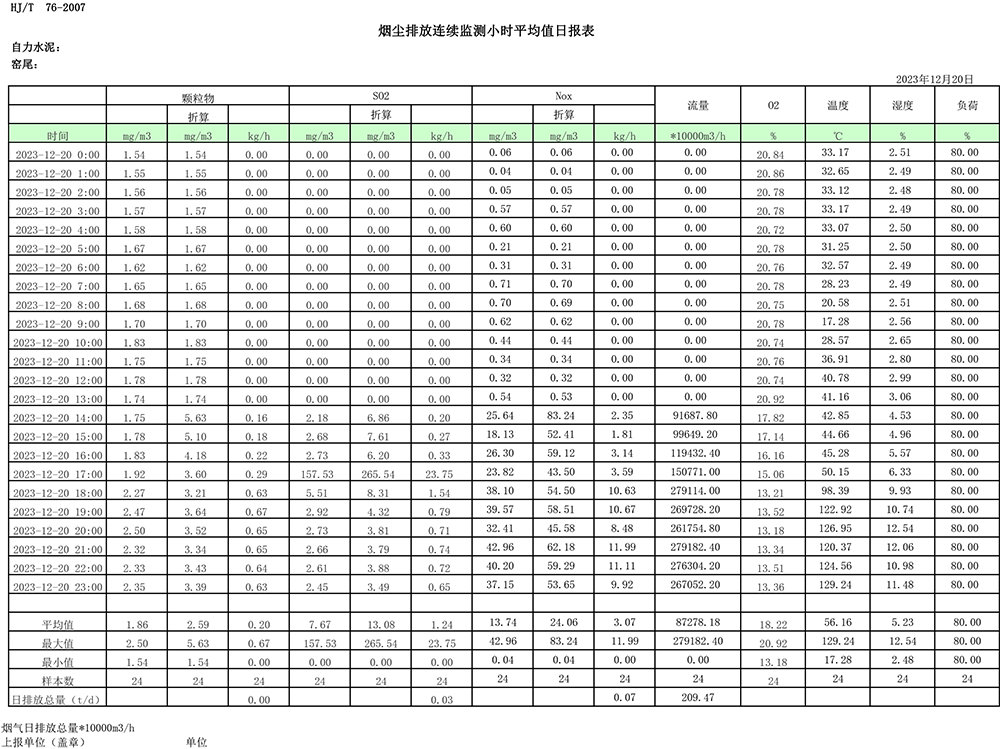 AG�콢�� (�й���½) Apple Store